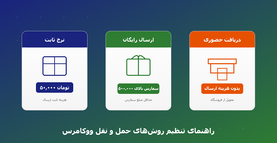 راهنمای تنظیم روش‌های حمل و نقل ووکامرس | آموزش گام‌به‌گام